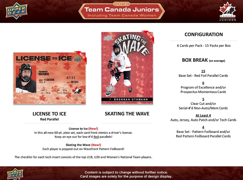 2023 Upper Deck Team Canada Juniors Hockey Hobby Box 15 Packs per Box 6 Cards per Pack