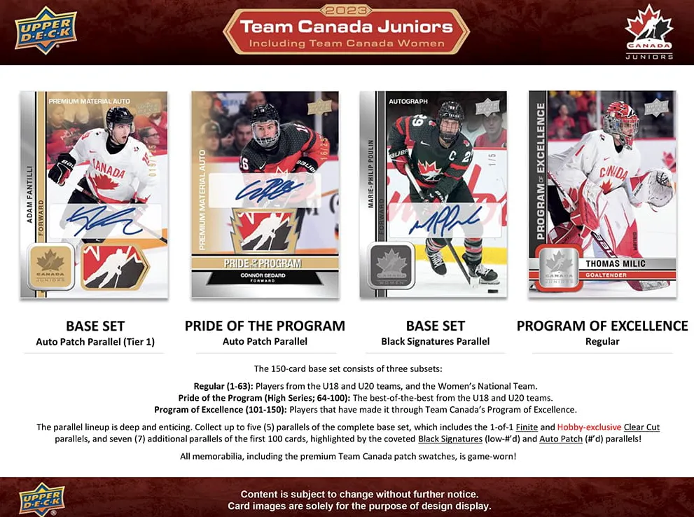 2023 Upper Deck Team Canada Juniors Hockey Hobby Box 15 Packs per Box 6 Cards per Pack