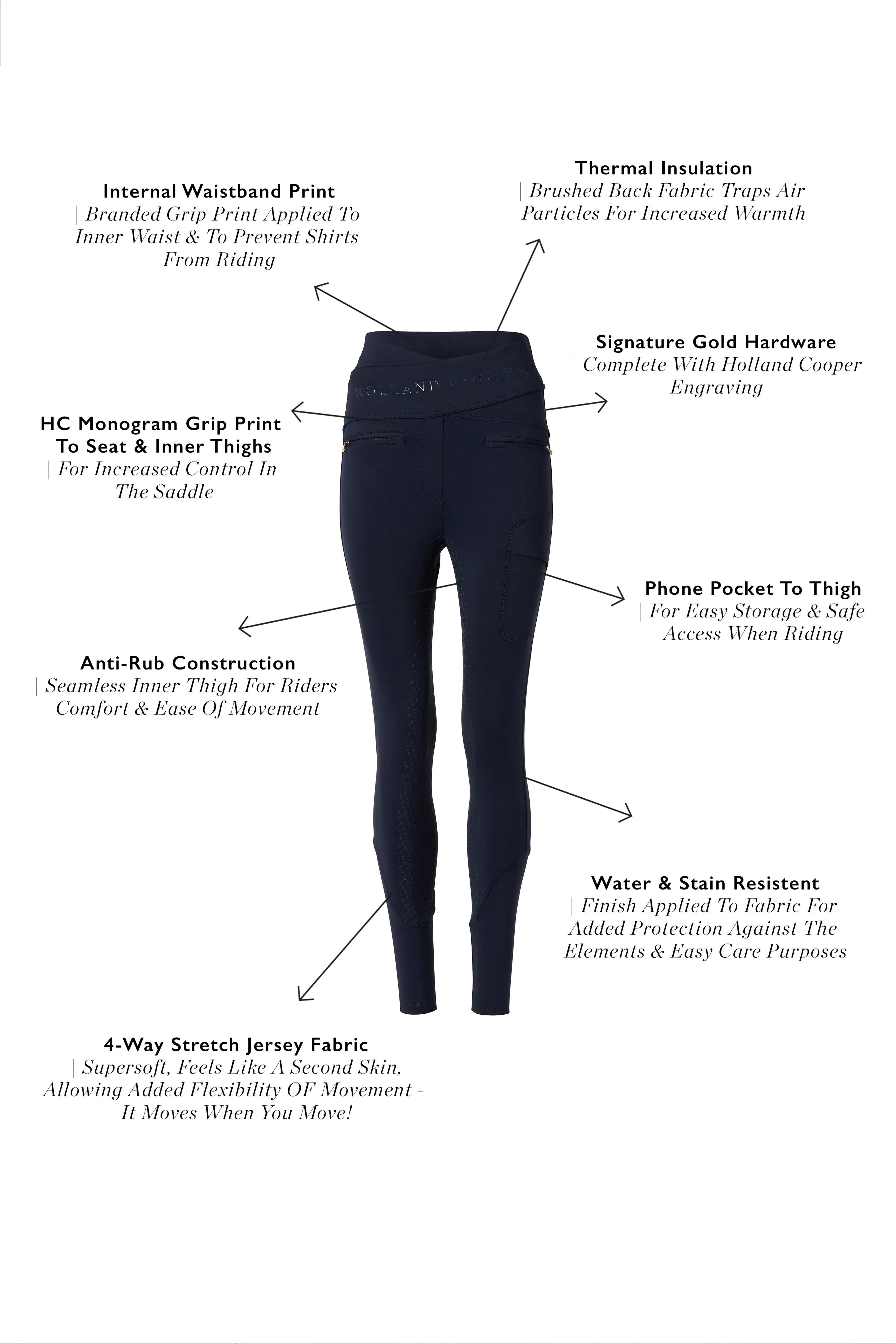 Cooper Training Breeches (Ink Navy)